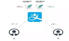 由于您提到的“tokenim”并