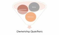 Tokenim打包流程详解：所需